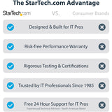 StarTech.com Mobile Standing Workstation with Monitor Mount, CPU/PC Holder, Height Adjustable Desktop Computer Cart, Standing Workstation — WKSTNCART