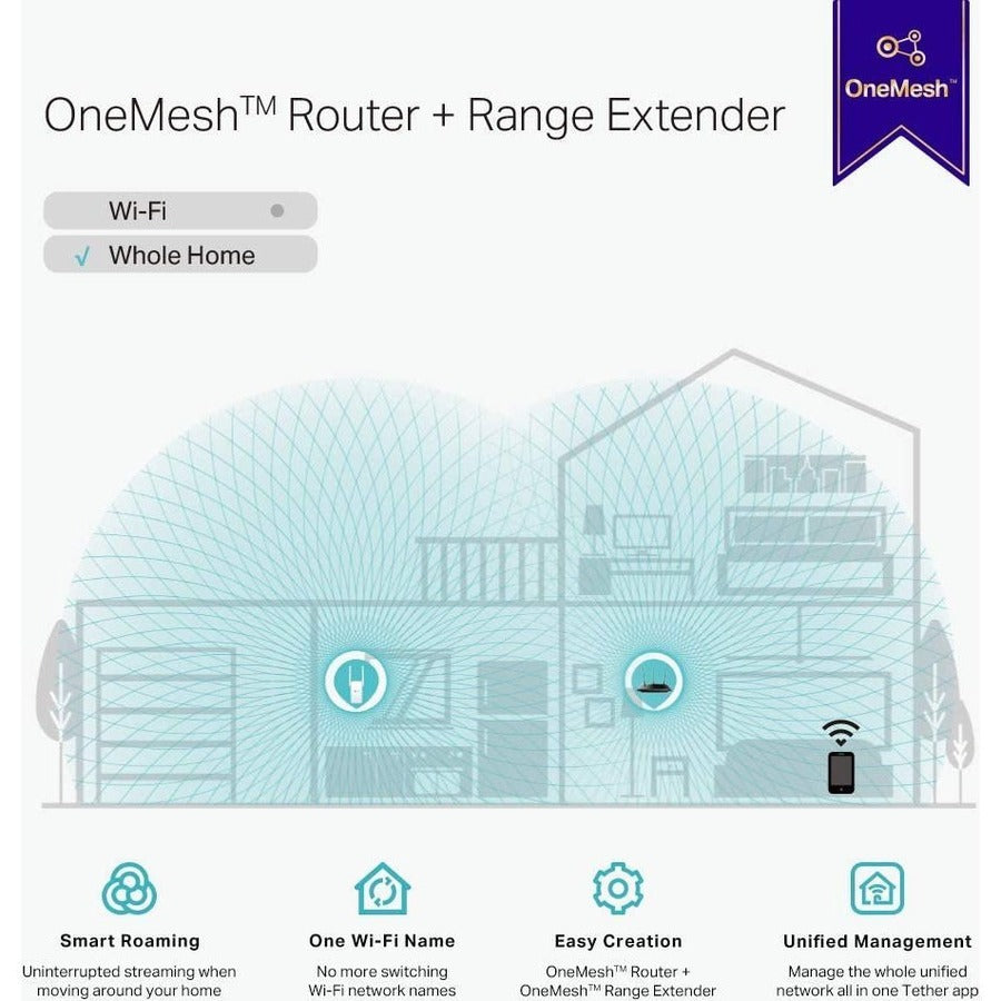 TP-Link RE315 - Dual Band IEEE 802.11ac 1.17 Gbit/s Wireless Range Extender — RE315