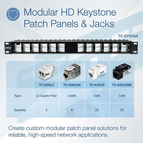 TRENDnet LC Duplex Fiber Optic Keystone Coupler Jacks- 5-Pack, TC-K05LC, Single-Mode & Multi-Mode Fiber — TC-K05LC