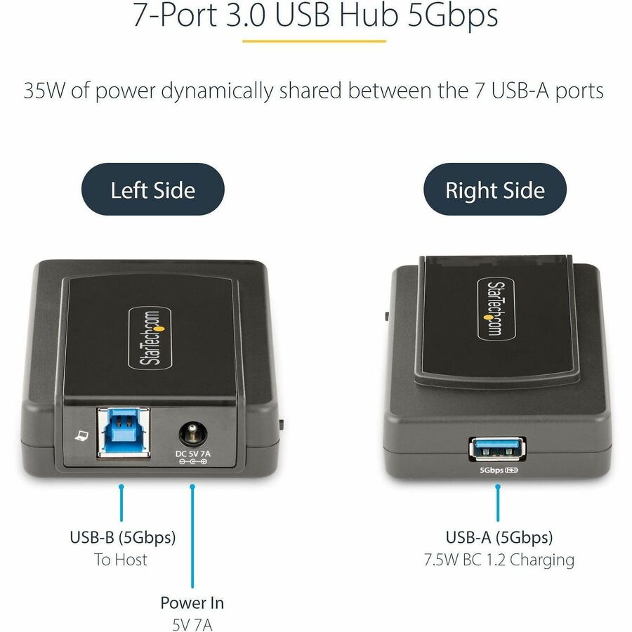 StarTech.com 7-Port USB Hub, USB 3.0 5Gbps, USB-A to 7x USB-A, Self Powered USB-A Expansion Hub w/ 35W Power Supply — 5G7AS-USB-A-HUB