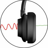 Cyber Acoustics CA Essential Wireless Headset — HS-1500BT