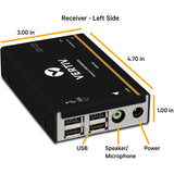 Avocent LV 4000 Series High Quality KVM Extender Kit with Receiver & Transmitter — LV4010P-001