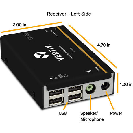 Avocent LV 4000 Series High Quality KVM Extender Kit with Receiver & Transmitter — LV4010P-001