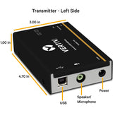 Avocent LV 4000 Series High Quality KVM Extender Kit with Receiver & Transmitter — LV4010P-001