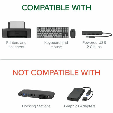 Plugable USB 2.0 Sharing Switch — USB2-SWITCH2