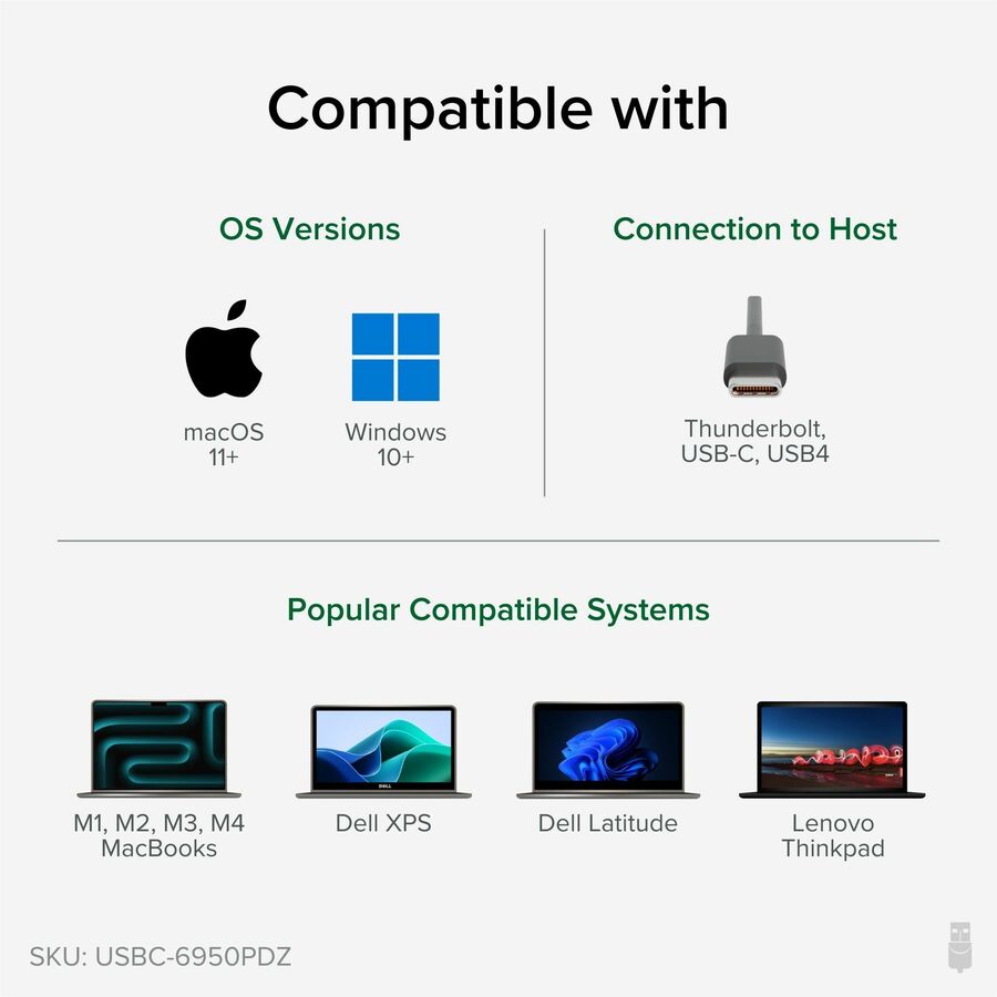 Plugable 7-in-1 USB C Docking Station Dual Monitor - Dual HDMI Dock is Compatible with Mac and Windows — USBC-6950PDZ
