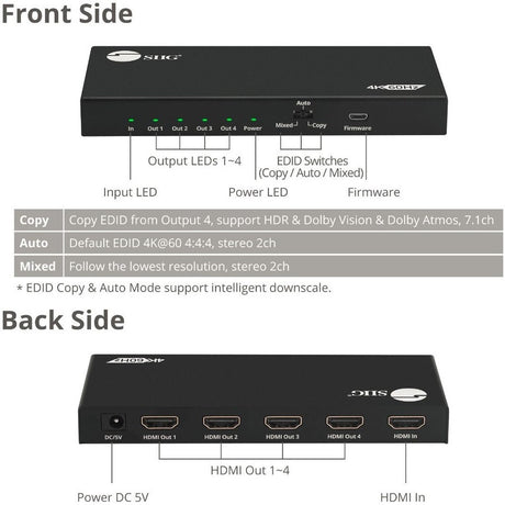 SIIG 4 Port HDMI 2.0 4K 60Hz HDR Splitter with EDID and Downscaling Feature — CE-H26C11-S1