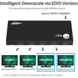 SIIG 4 Port HDMI 2.0 4K 60Hz HDR Splitter with EDID and Downscaling Feature — CE-H26C11-S1