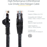 StarTech.com 20ft (6m) CAT6 Ethernet Cable, LSZH (Low Smoke Zero Halogen) 10 GbE Snagless 100W PoE UTP RJ45 Black Network Patch Cord, ETL — N6LPATCH20BK