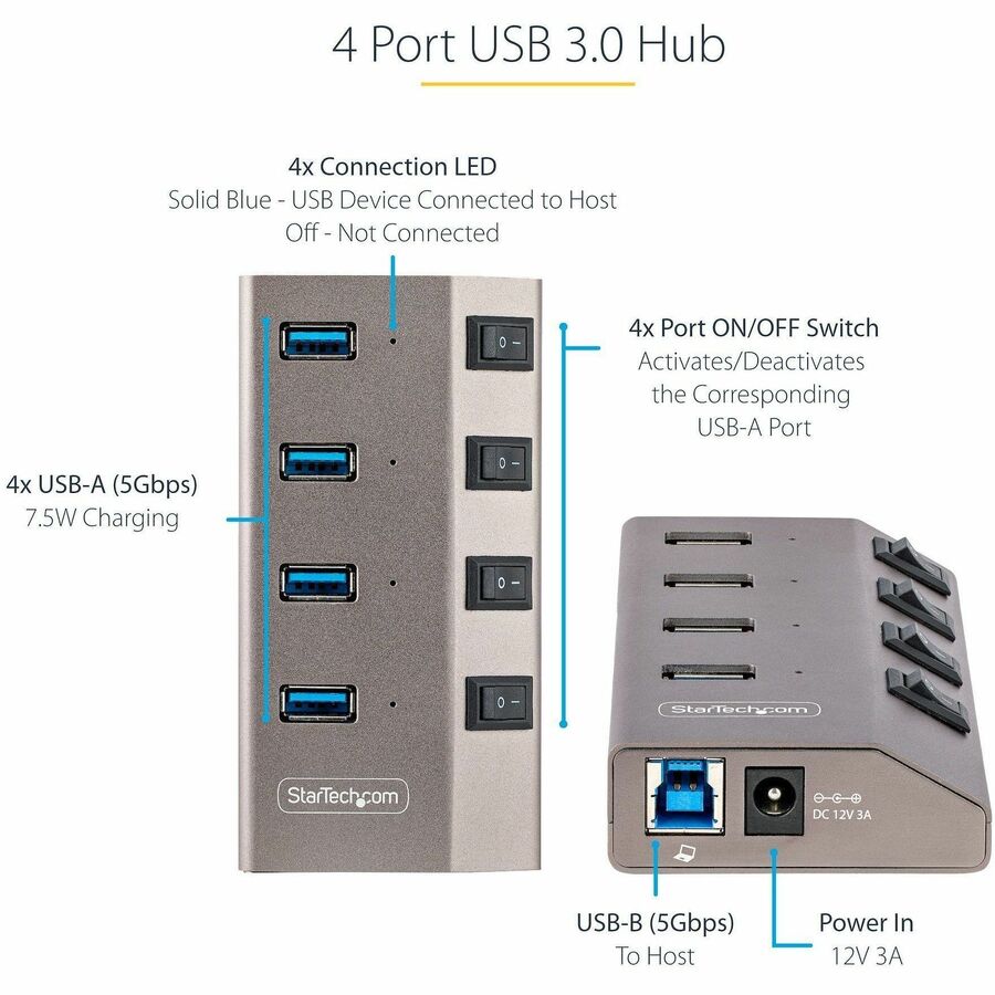 StarTech.com 4-Port Self-Powered USB-C Hub with Individual On/Off Switch, Desktop/Laptop USB-C to USB-A Hub, USB Type C Hub w/Power Supply — 5G4AIBS-USB-HUB-NA