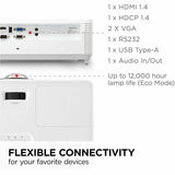 ViewSonic PS502X 4000 Lumens XGA HDMI Short Throw Projector for Education and Office — PS502X