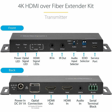StarTech.com 4K HDMI over Fiber Extender Kit, 4K 60Hz, 3300ft (1km) Single Mode/1000ft (300m) Multimode LC Fiber Optic, HDR, IR Extender — ST121HD20FXA2