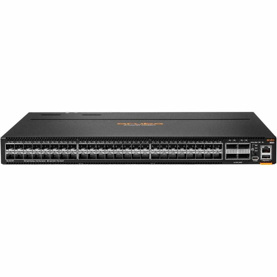 HPE 8100 48XF4C 3 Fans, 2 AC Power Supplies — R9W91A#ABA