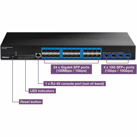 TRENDnet 28-Port Layer 2 Managed SFP Switch with 10G SFP+ Ports, TL2-F70284, 24 x Gigabit SFP Ports, 4 x 10G SFP+ Ports, Web Based Management, 128Gbps Switching Capacity, Lifetime Protection, Black — TL2-F70284