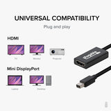 Plugable Active Mini DisplayPort (Thunderbolt 2) to HDMI 2.0 Adapter — MDP-HDMI