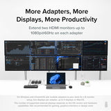 Plugable Dual Monitor Adapter for M1/M2/M3/M4 macOS Systems, Windows, ChromeOS. Broad Compatibility — UGA-HDMI-2S