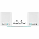 Asus ZenWiFi BT6 BT6(W-1-PK) Wi-Fi 7 IEEE 802.11 a/b/g/n/ac/ax/be Ethernet Wireless Router — ZenWiFi-BT6 1PK