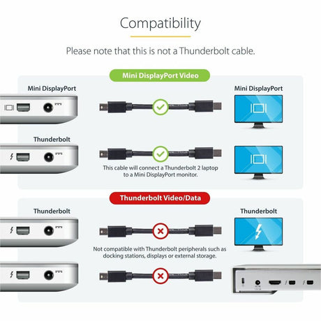 StarTech.com 6ft (2m) Mini DisplayPort Cable, 4K x 2K Ultra HD Video, Mini DisplayPort 1.2 Cable, Mini DP Cable for Monitor, mDP Cord, M/M — MDISPLPORT6
