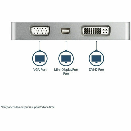 StarTech.com USB C Multiport Video Adapter 4K/1080p - USB Type C to HDMI, VGA, DVI or Mini DisplayPort Monitor Adapter - Silver Aluminum — CDPVGDVHDMDP