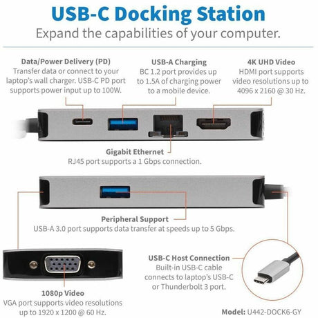 Eaton Tripp Lite Series USB-C Dock, Dual Display - 4K HDMI, VGA, USB 3.x (5Gbps), USB-A/C Hub, GbE, 100W PD Charging — U442-DOCK6-GY