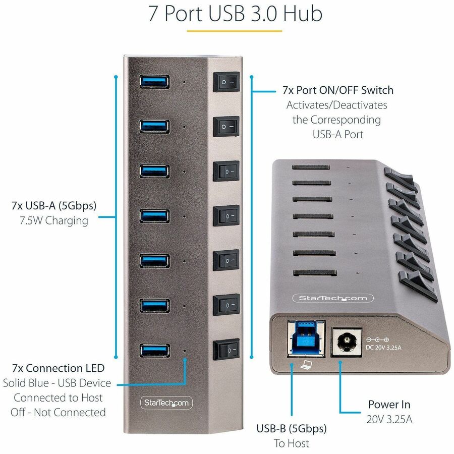 StarTech.com 7-Port Self-Powered USB-C Hub with Individual On/Off Switch, Desktop/Laptop USB-C to USB-A Hub, USB Type C Hub w/Power Supply — 5G7AIBS-USB-HUB-NA