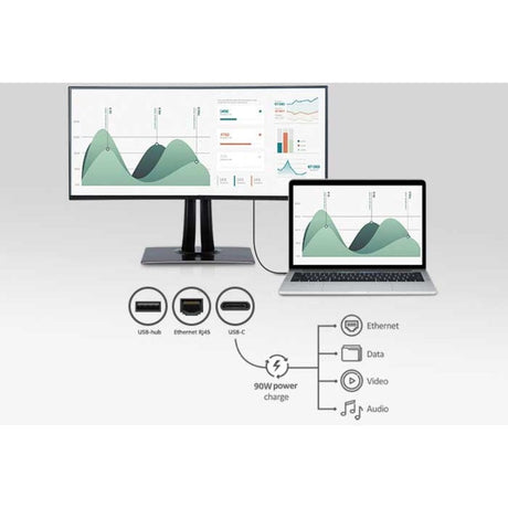 ViewSonic VP3881A 38-Inch IPS WQHD+ Curved 21:9 Monitor with 100% sRGB Rec 709, Eye Care, HDR10 Support, 90W USB C, HDMI, USB, DisplayPort for Professional Home and Office — VP3881A