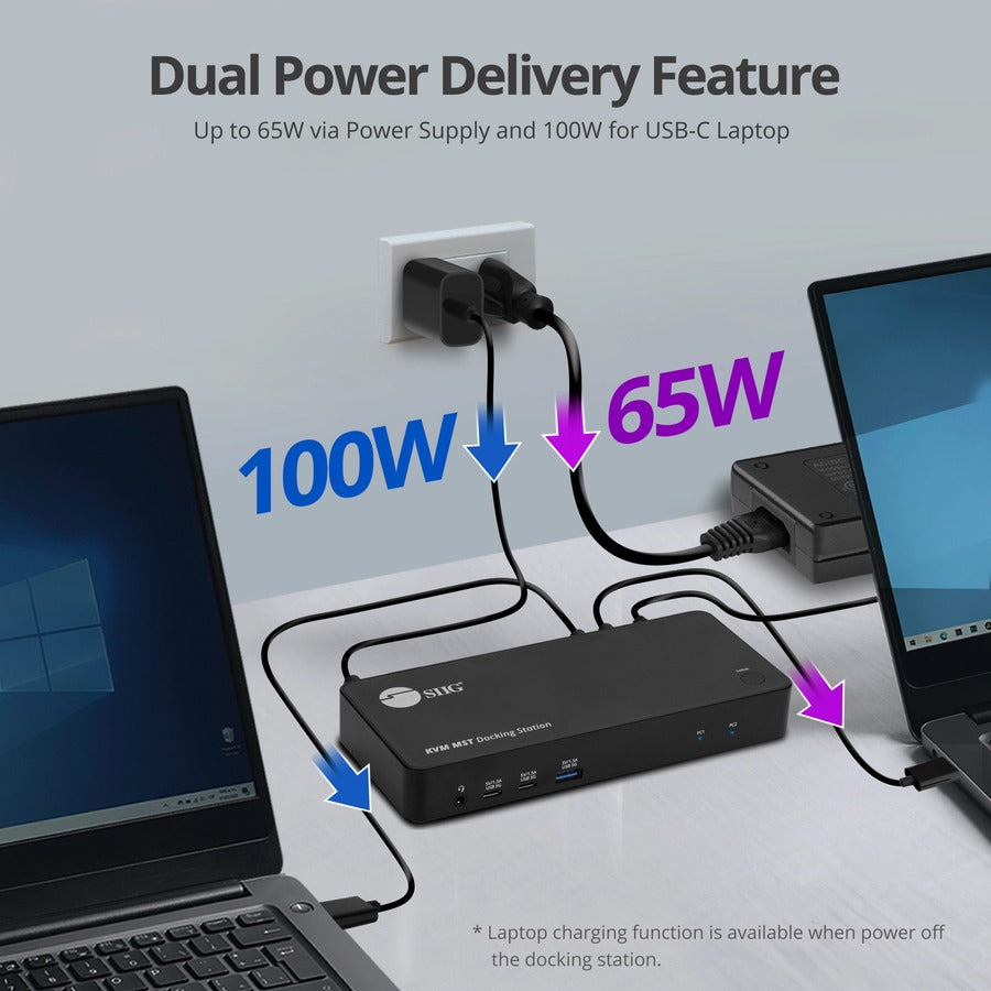 SIIG Dual Host USB-C KVM MST Docking Station — CE-DK0111-S1