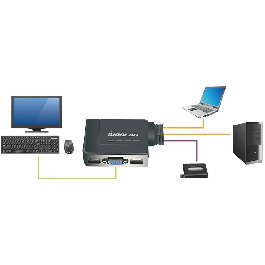 IOGEAR GCS22u 2-Port USB KVM Switch — GCS22U