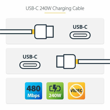 StarTech.com 13ft White USB-C Charging Cable, USB-IF Certified USB C Cable, 240W PD EPR, USB 2.0 Type-C Laptop Charger Cord, TPE Jacket — USB2EPR13FW