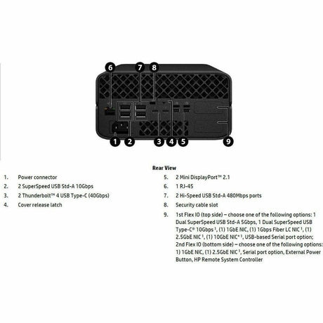 HP Z2 Mini G1a Workstation - 1 x AMD Ryzen AI MAX PRO 385 - 64 GB - 1 TB SSD - Mini PC - Jet Black — BN4F8UT#ABA