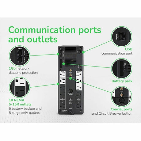 APC Back-UPS Pro, 1500VA/865W, Tower, 120V, 10x NEMA 5-15R outlets, AVR, LCD, User Replaceable Battery — BR1500G
