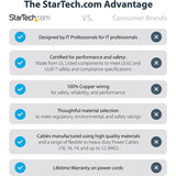 StarTech.com 15ft (4.5m) Power Extension Cord, NEMA5-15R to NEMA5-15P Black Extension Cord, 13A 125V, 16AWG, Computer Power Extension Cable — PAC10115