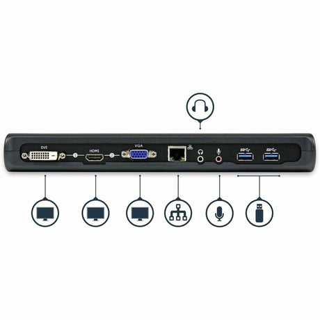 StarTech.com USB 3.0 Docking Station - Compatible with Windows / macOS - Supports Dual Displays - HDMI and DVI - DVI to VGA Adapter Included - USB3SDOCKHD — USB3SDOCKHDV
