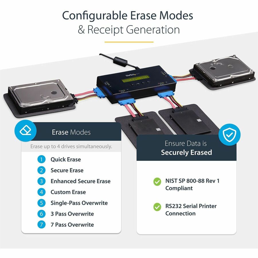 StarTech.com 4 Bay SSD/HDD Hard Drive Eraser, 2.5/3.5" SATA, Standalone Wiper, Disk Sanitizer, Hardware Wiper Erasing Tool, NIST/DOD/TAA — SATERASER4