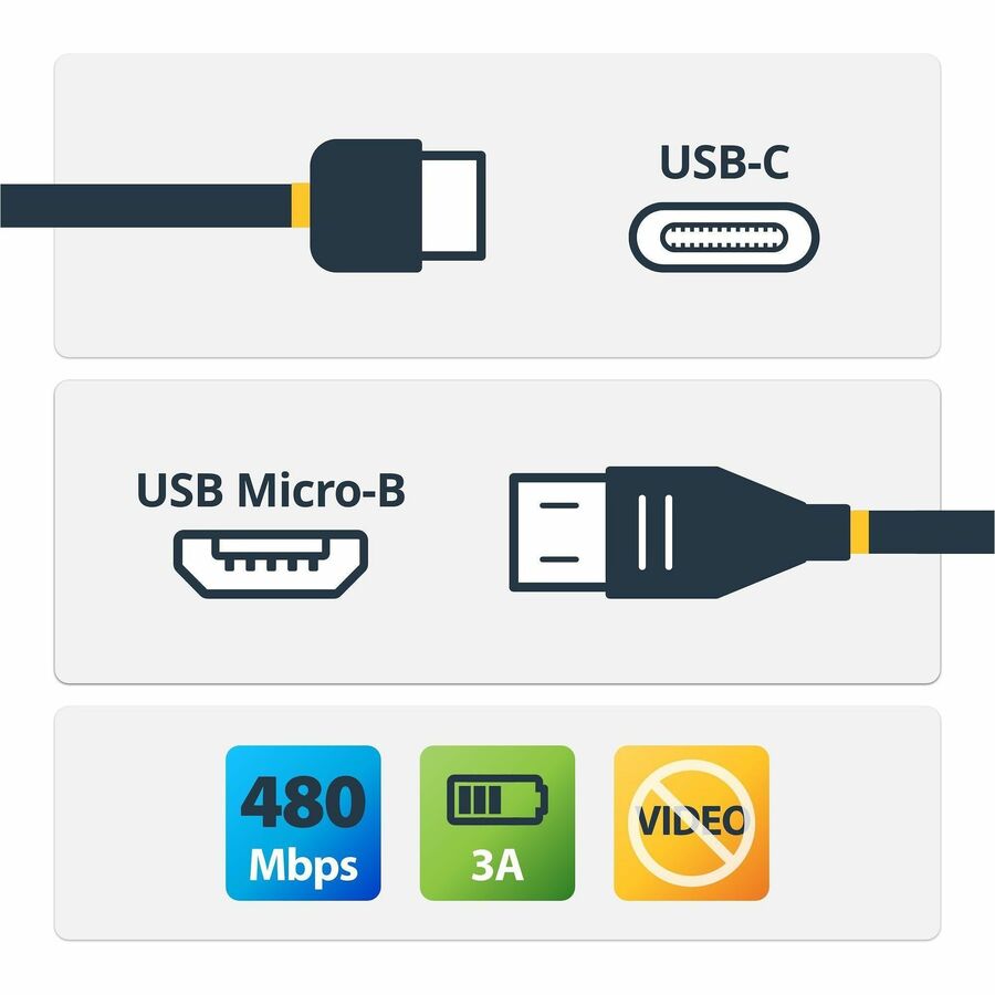 StarTech.com 2m 6 ft USB C to Micro USB Cable - M/M - USB 2.0 - USB-C to Micro USB Charge Cable - USB 2.0 Type C to Micro B Cable — USB2CUB2M