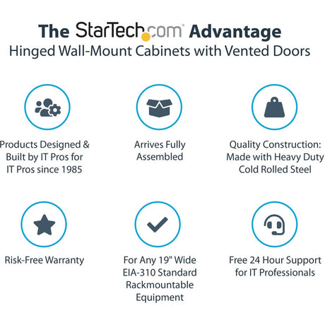 StarTech.com 4-Post 12U Wall Mount Network Cabinet, 19" Hinged Wall-Mounted Server Rack for IT Equipment, Flexible Lockable Rack Enclosure — RK12WALHM