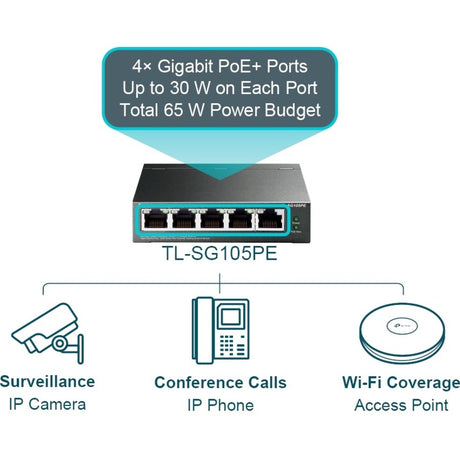 TP-Link TL-SG105PE - 5-Port Gigabit Easy Smart Switch with 4-Port PoE+ — TL-SG105PE