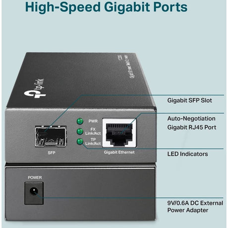 TP-LINK MC220L - Gigabit SFP to RJ45 Fiber Media Converter — MC220L