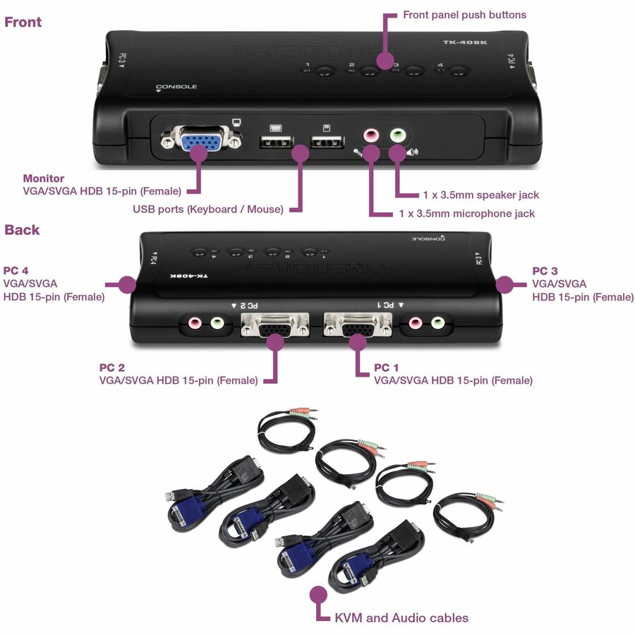 TRENDnet 4-Port USB KVM Switch With Audio, Control Up To 4 Computers, Windows, Linux, Mac OS Compliant, 2048 x 1526 VGA Resolution, Plug and Play, USB Powered, KVM Cables Included, Black, TK-409K