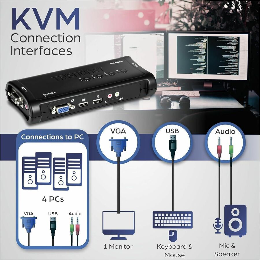 TRENDnet 4-Port USB KVM Switch With Audio, Control Up To 4 Computers, Windows, Linux, Mac OS Compliant, 2048 x 1526 VGA Resolution, Plug and Play, USB Powered, KVM Cables Included, Black, TK-409K