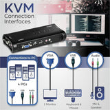 TRENDnet 4-Port USB KVM Switch With Audio, Control Up To 4 Computers, Windows, Linux, Mac OS Compliant, 2048 x 1526 VGA Resolution, Plug and Play, USB Powered, KVM Cables Included, Black, TK-409K