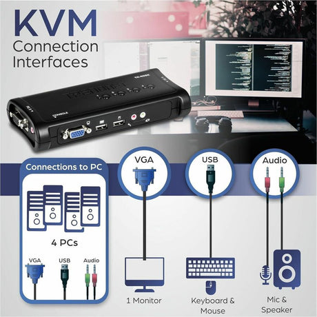 TRENDnet 4-Port USB KVM Switch With Audio, Control Up To 4 Computers, Windows, Linux, Mac OS Compliant, 2048 x 1526 VGA Resolution, Plug and Play, USB Powered, KVM Cables Included, Black, TK-409K