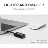Plugable USB C to VGA Adapter, Thunderbolt 3 to VGA Adapter Compatible with Macbook Pro, Windows, Chromebooks, 2018 iPad Pro, Dell XPS, and more — USBC-TVGA