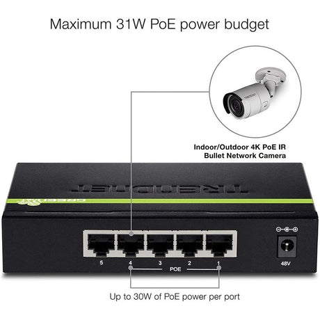 TRENDnet 5-Port Gigabit PoE+ Switch, 31 W PoE Budget, 10 Gbps Switching Capacity, Data & Power Through Ethernet To PoE Access Points And IP Cameras, Full & Half Duplex, Black, TPE-TG50g