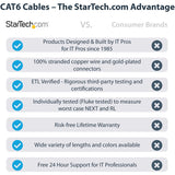 StarTech.com 100ft CAT6 Ethernet Cable - Blue Molded Gigabit - 100W PoE UTP 650MHz - Category 6 Patch Cord UL Certified Wiring/TIA — C6PATCH100BL