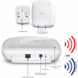 TRENDnet AC1750 Dual Band PoE Access Point, 1300Mbps WiFi AC+450 Mbps WiFi N, WDS Bridge, WDS Station, Repeater Modes, Band Steering, WiFi Traffic Shaping, IPv6, White, TEW-825DAP