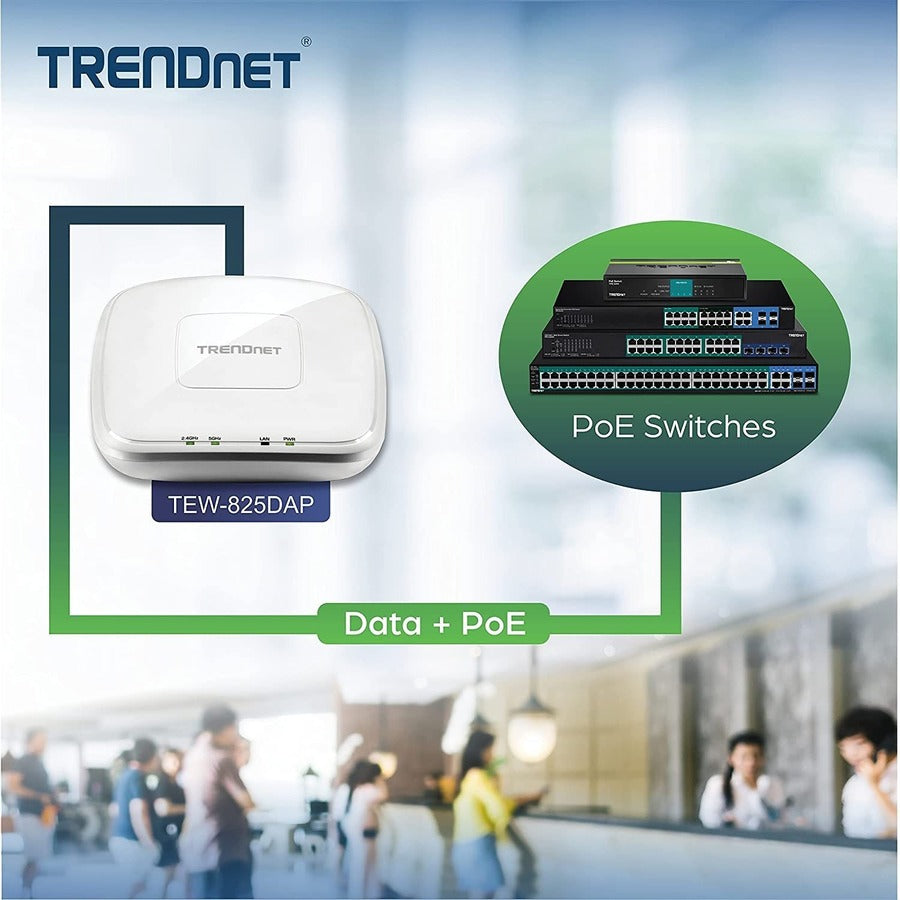 TRENDnet AC1750 Dual Band PoE Access Point, 1300Mbps WiFi AC+450 Mbps WiFi N, WDS Bridge, WDS Station, Repeater Modes, Band Steering, WiFi Traffic Shaping, IPv6, White, TEW-825DAP
