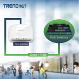 TRENDnet AC1750 Dual Band PoE Access Point, 1300Mbps WiFi AC+450 Mbps WiFi N, WDS Bridge, WDS Station, Repeater Modes, Band Steering, WiFi Traffic Shaping, IPv6, White, TEW-825DAP