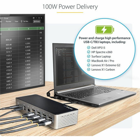 StarTech.com USB-C Dock, 4K 60Hz Quad Monitor DisplayPort & HDMI, Universal USB C Docking Station, 100W Power Delivery, USB Hub 1C/3A, GbE — DK31C4DPPD