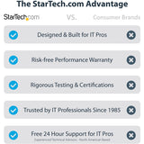 StarTech.com Unmanaged 2.5G Switch, 5 Port 2.5GBASE-T Unmanaged Ethernet Switch, Din Rail | Wall Mount, Multi-Gigabit, Auto-MDIX, 9K Jumbo — DS52000